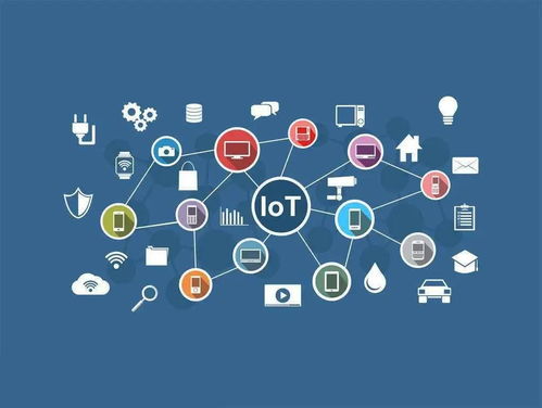 用好物聯(lián)網(wǎng)技術(shù)，賦能企業(yè)數(shù)字化轉(zhuǎn)型